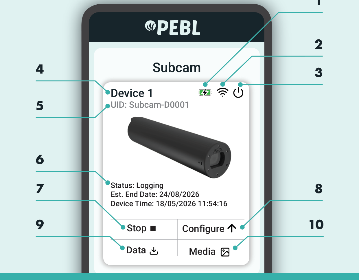 PEBL App home screen with numbered controls.