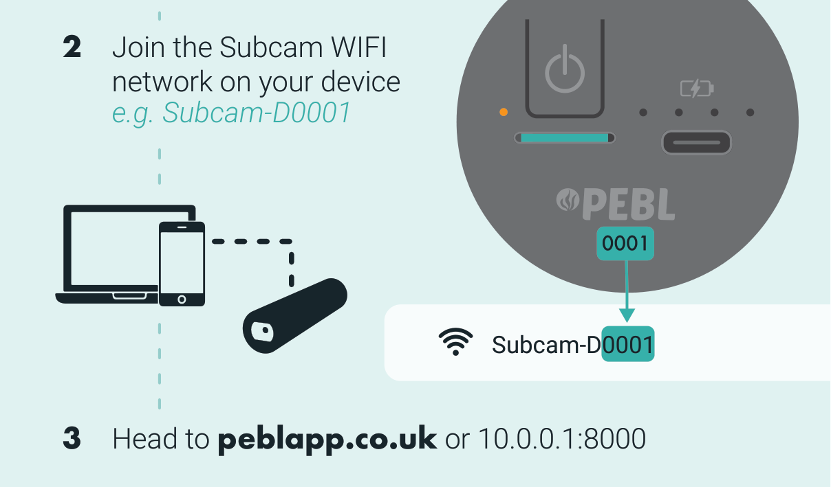 Connecting to the SubCam: join its WiFi network, then open the PEBL App in a browser.